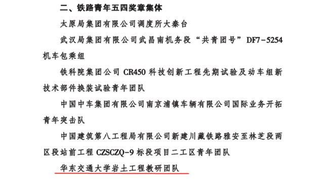 扎进红土地 筑基新赣鄱——记第22届铁路青年五四奖章集体AC米兰中文官方网站岩土工程教研团队